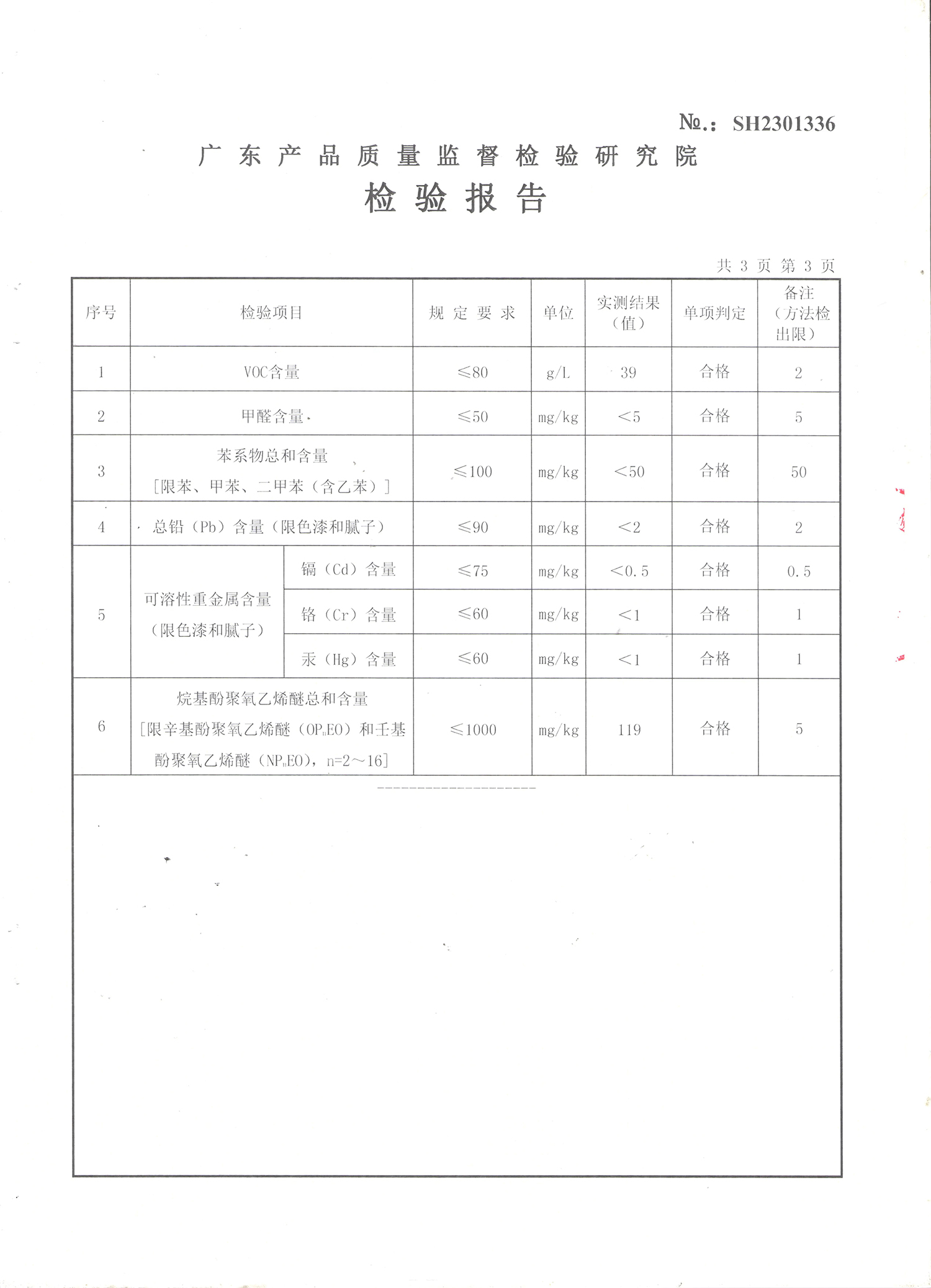 品質(zhì)三十年如一！萬(wàn)磊產(chǎn)品2023年如常通過(guò)了市場(chǎng)監(jiān)督局的抽檢！